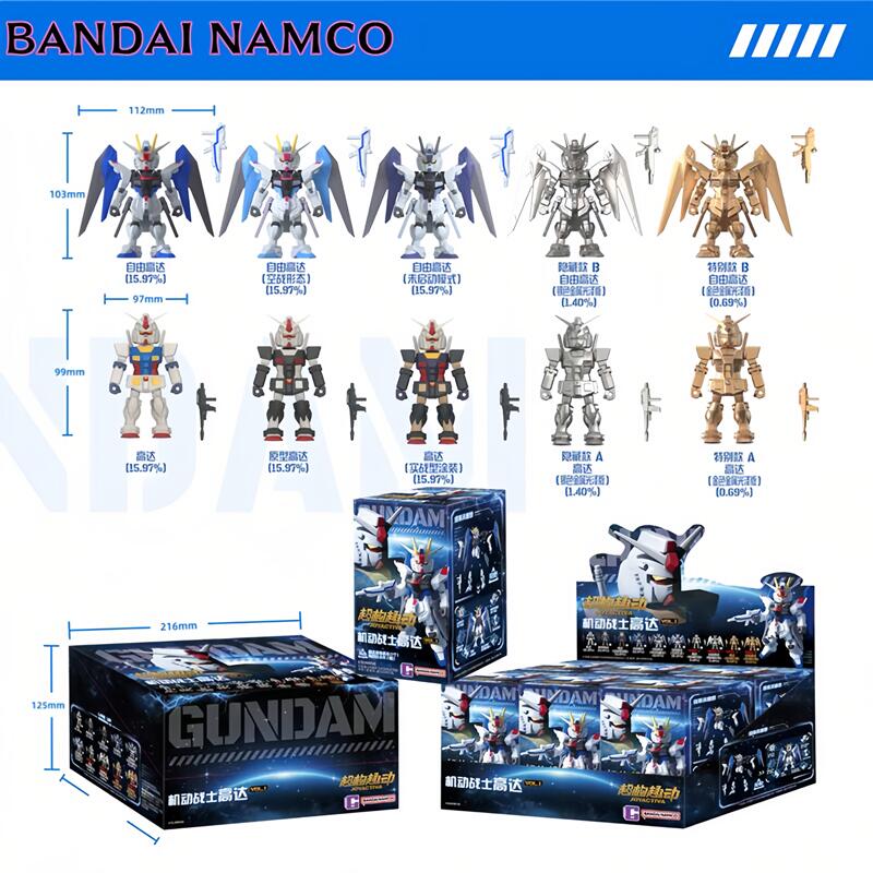 Bandai JOYACTIVA Mobile Suit G - Bandai Gundam Hg avis et prix